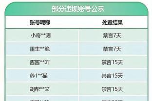 索莱特示好罗马：是时候迈出新的一步，穆帅能帮助年轻人成长